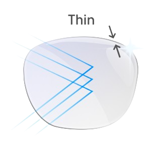Thin BLU Screen Lenses